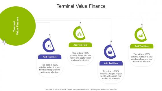 Terminal Value Finance In Powerpoint And Google Slides Cpb