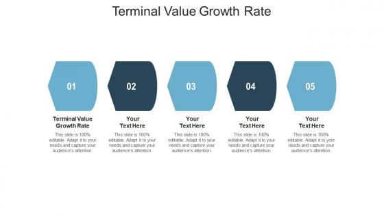 Terminal value growth rate ppt powerpoint presentation icon visual aids cpb