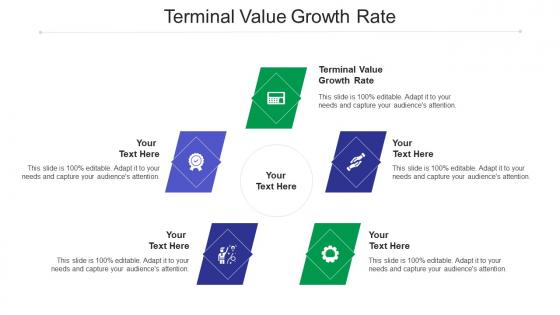 Terminal value growth rate ppt powerpoint presentation styles example introduction cpb