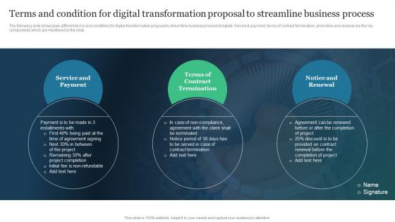 Terms And Condition For Digital Transformation Proposal To Streamline Business Process
