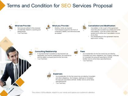 Terms and condition for seo services proposal ppt powerpoint presentation show