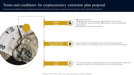 Terms And Conditions For Cryptocurrency Extraction Plan Proposal
