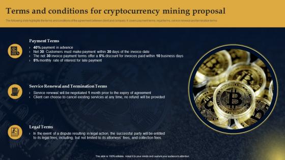 Terms And Conditions For Cryptocurrency Mining Proposal Ppt Powerpoint Presentation Gallery Graphic
