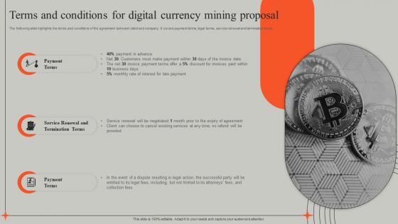 Terms And Conditions For Digital Currency Mining Proposal Ppt Powerpoint Presentation Portfolio