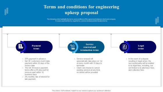 Terms And Conditions For Engineering Upkeep Proposal Ppt Powerpoint Infographics