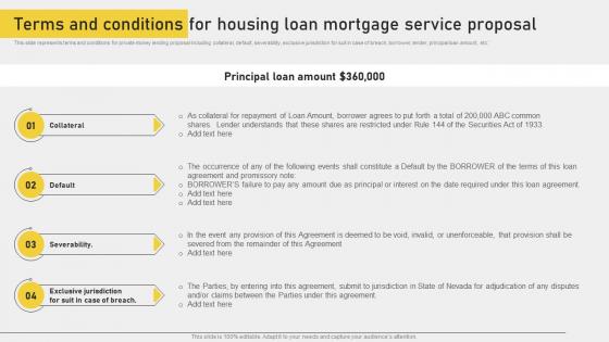 Terms And Conditions For Housing Loan Mortgage Service Proposal
