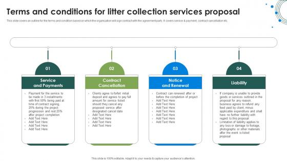 Terms And Conditions For Litter Collection Services Proposal Ppt Show Infographic Template