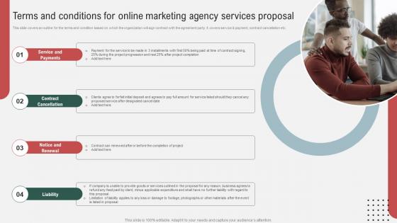 Terms And Conditions For Online Marketing Agency Services Proposal Ppt Graphics