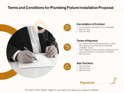 Terms and conditions for plumbing fixture installation proposal ppt powerpoint presentation ideas