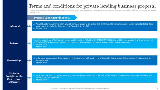 Terms And Conditions For Private Lending Business Proposal Ppt Download