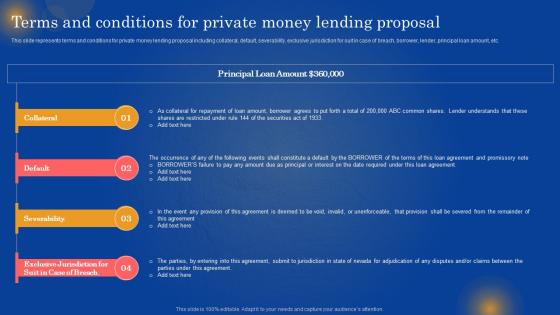 Terms And Conditions For Private Money Lending Private Mortgage Lender Proposal