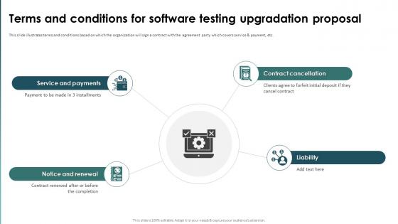 Terms And Conditions For Software Testing Upgradation Proposal