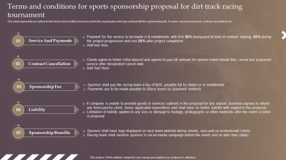 Terms And Conditions For Sports Sponsorship Proposal For Dirt Track Racing Tournament Ppt Slides