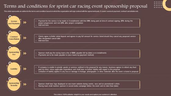 Terms And Conditions For Sprint Car Racing Event Sponsorship Proposal Ppt Microsoft