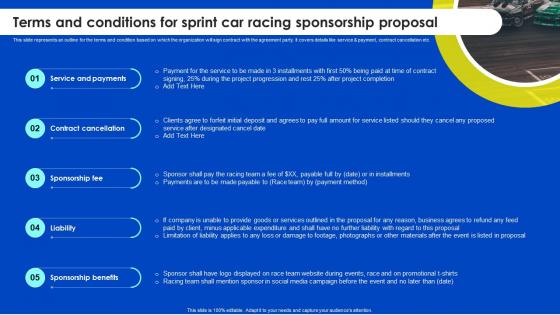 Terms And Conditions For Sprint Car Racing Sponsorship Proposal Ppt Slides Ideas
