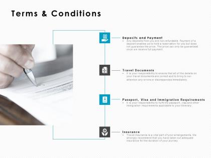 Terms and conditions insurance ppt powerpoint presentation inspiration rules