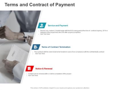 Terms and contract of payment ppt powerpoint presentation ideas slides