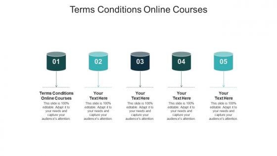 Terms conditions online courses ppt powerpoint presentation gallery sample cpb