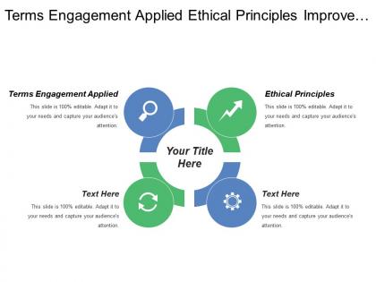 Terms engagement applied ethical principles improve shareholder value
