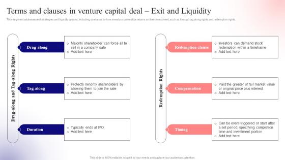 Terms Exit And Liquidity Unlocking Venture Capital A Strategic Guide For Entrepreneurs Fin SS