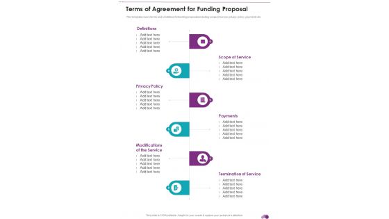 Terms Of Agreement For Funding Proposal One Pager Sample Example Document