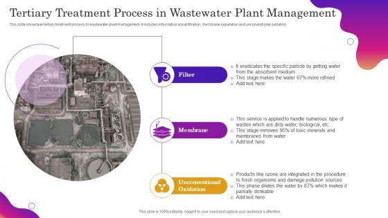 Tertiary Treatment Process In Wastewater Plant Management