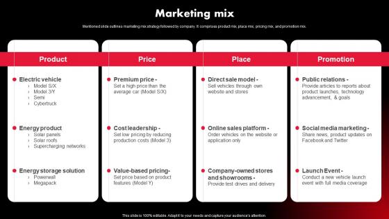 Tesla Company Profile Marketing Mix Ppt Demonstration CP SS