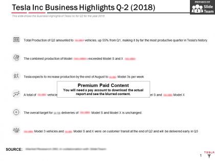 Tesla inc business highlights q2 2018