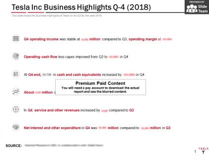 Tesla inc business highlights q4 2018