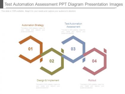 Test automation assessment ppt diagram presentation images