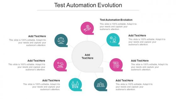 Test Automation Evolution Ppt Powerpoint Presentation Styles Design Ideas Cpb