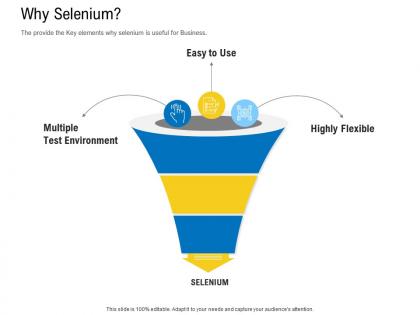 Test automation with selenium why selenium ppt powerpoint presentation portfolio