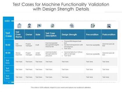 Test cases for machine functionality validation with design strength details