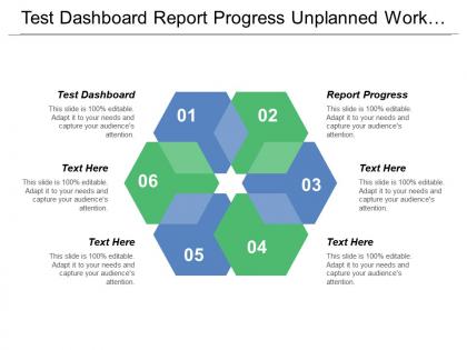 Test dashboard report progress unplanned work shared parameters