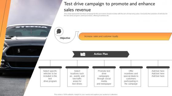 Test Drive Campaign To Promote And Enhance Sales Effective Car Dealer Marketing Strategy SS V