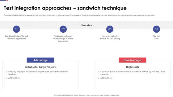 Test Integration Approaches Sandwich Technique Automation Testing For Quality Assurance