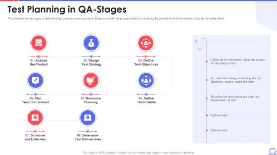 Test Planning In QA Stages Agile Approach To Quality Assurance Ppt Infographics