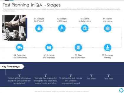 Test planning in qa stages agile quality assurance model it ppt powerpoint gallery skills