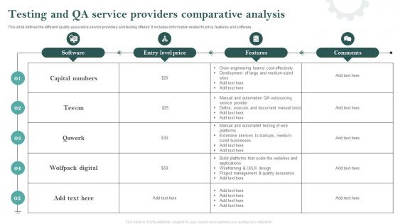 Testing And QA Service Providers Comparative Analysis