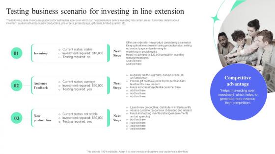 Testing Business Scenario For Investing In Line Extension How To Perform Product Lifecycle Extension