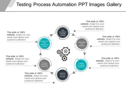 Testing process automation ppt images gallery