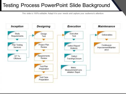 Testing process powerpoint slide background
