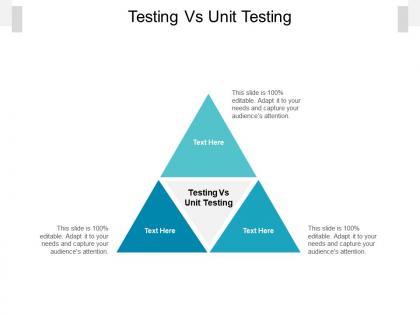 Testing vs unit testing ppt powerpoint presentation inspiration deck cpb