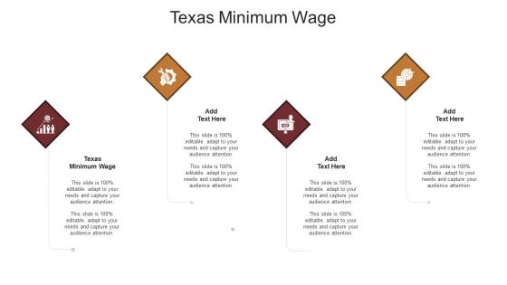 Texas Minimum Wage In Powerpoint And Google Slides Cpb