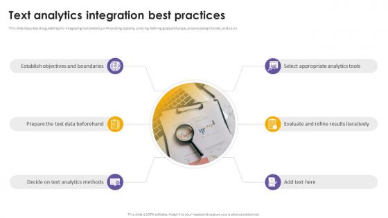 Text Analytics Integration Best Practices