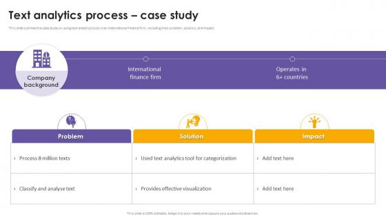 Text Analytics Process Case Study