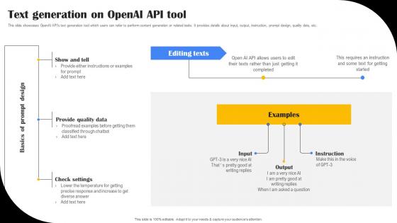 Text Generation On OpenAI API Tool Playground OpenAI API Use Cases ChatGPT SS V