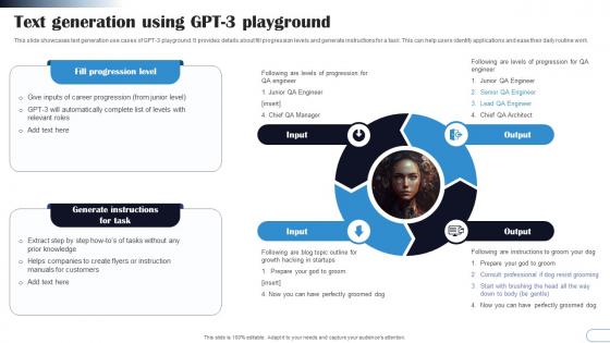 Text Generation Using GPT3 Playground GPT3 Explained A Comprehensive Guide ChatGPT SS V