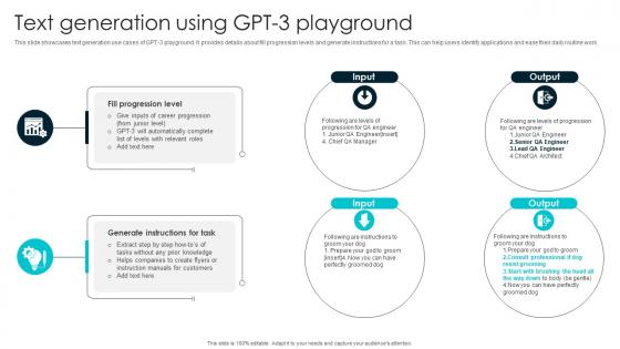 Text Generation Using GPT 3 Playground How To Use OpenAI GPT3 To GENERATE ChatGPT SS V