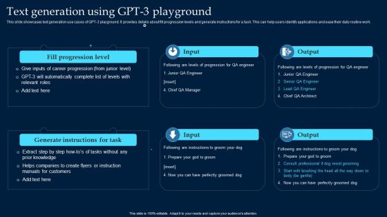 Text Generation Using GPT 3 Playground What Is GPT 3 Everything You Need ChatGPT SS